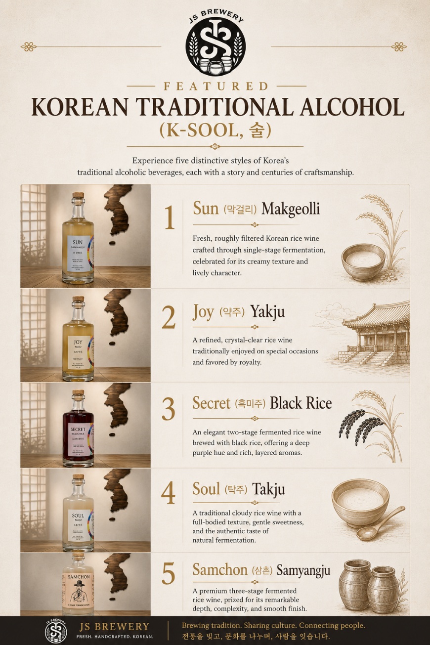 korean traditional alcohol k-sool lineup
